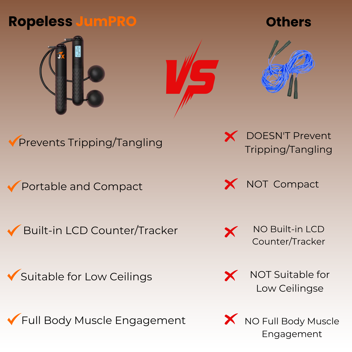 Ropeless JumPro™